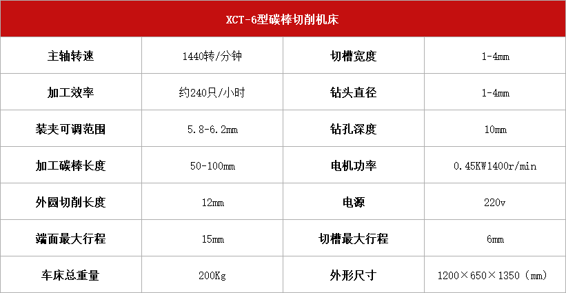 碳棒切削机床XCT-6.jpg